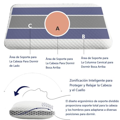 Almohadas, Home Imagen adicional