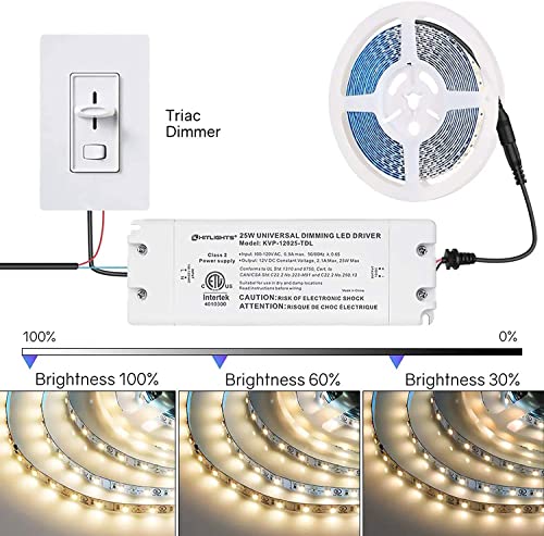 Hitlights 25W Dimmable Led Driver Transformer, Power Supply 120V Ac To 12V Dc, Compatible With Lutron Leviton Dimmers, For Led Strip Lights, Constant Voltage Led Projects, Etl Listed #TOP5