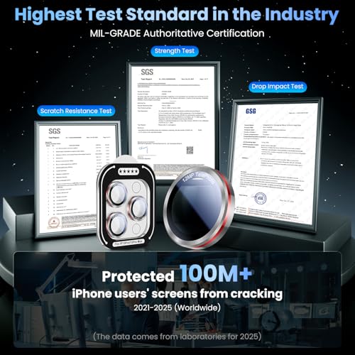 Protection d'objectif iPhone 13 Pro Max en verre trempé de qualité militaire durable - 6