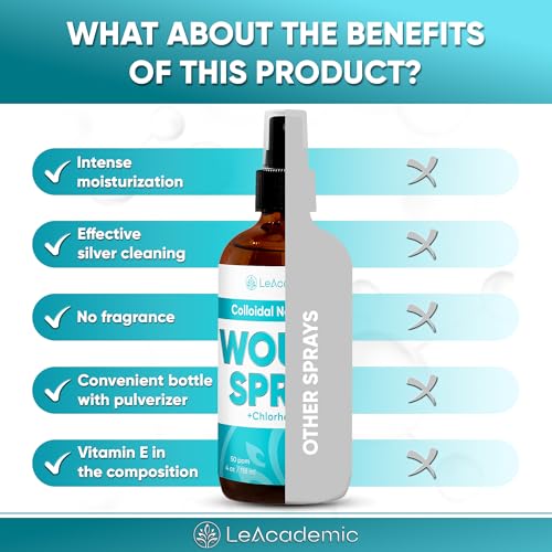 Dog Wound Care Spray is Better with Dog Cone | Nano Silver + Chlorhexidine Solution for Scratches, Bites, Redness, Irritation, and Sutures After Surgery | 4 Oz