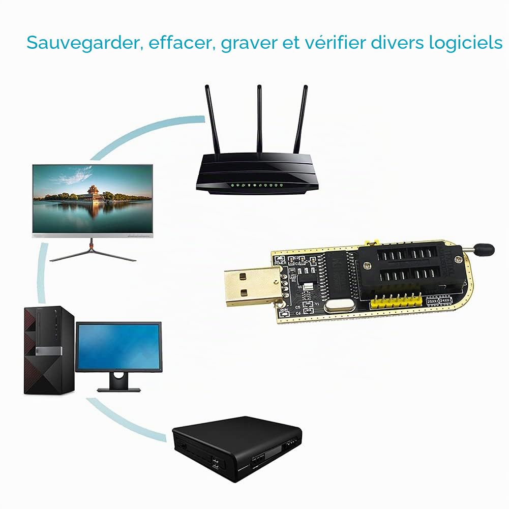 Pince de Test SOIC8 SOP8 Clip de Test pour EEPROM 25CXX / 24CXX avec CH341A Programmeur USB Flash BIOS EEPROM Série 24 25