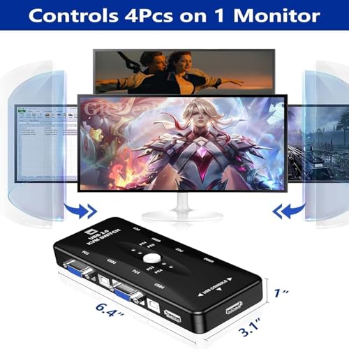 Image of 4-Port USB 2.0 KVM VGA Switch Box Switcher, Small PC Switcher, 4 Port, Computer Switcher for Keyboard and Mouse, USB Mouse /Keyboard, Monitor Controls 4 Computers with Only 1 Set. BLACK.