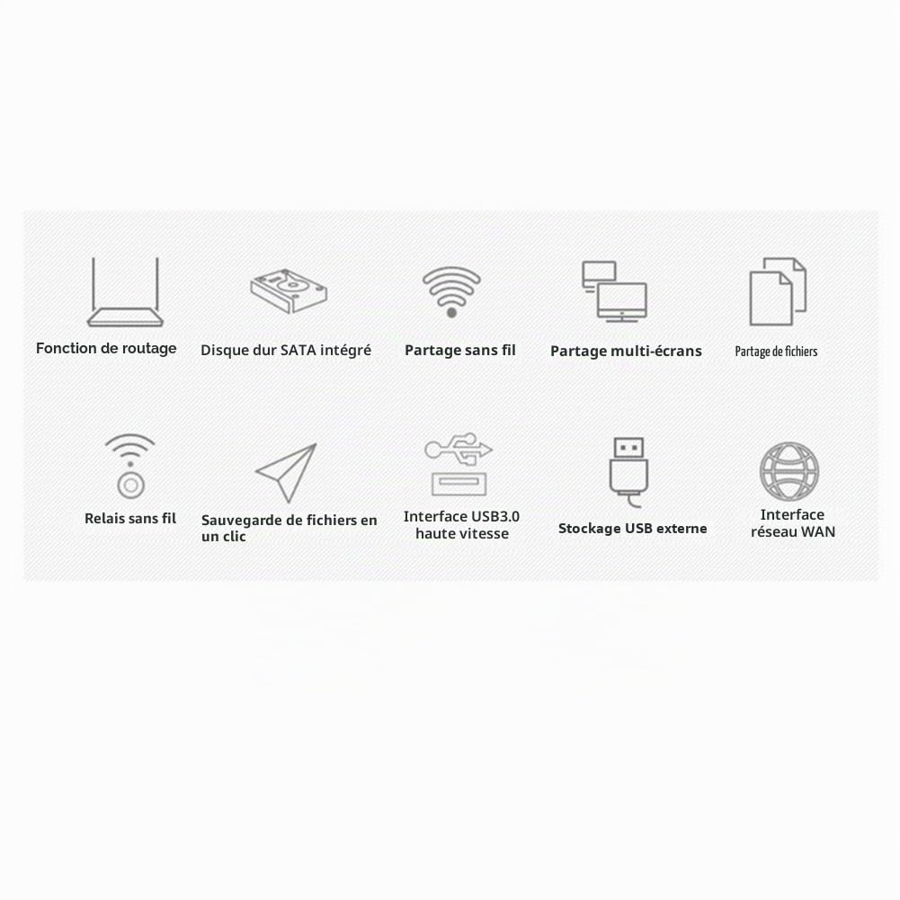 Boîtier Portable pour Disque Dur SSD 3,5, USB 3.0 RJ45 Ethernet NAS réseau de Stockage de Serveur de Streaming pour boîtier, Prise européenne