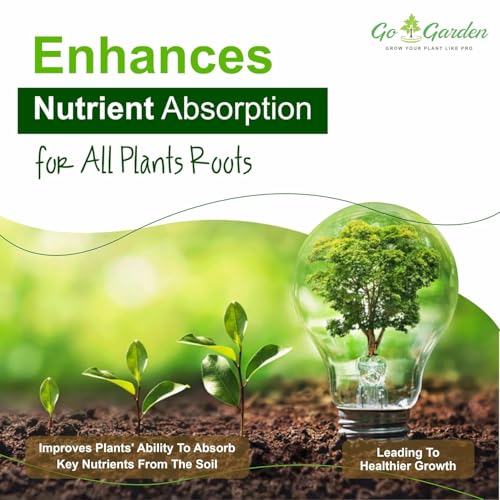 Image of Go Garden Boron 20% Micronutrient Fertilizer for Plants 250g | Water Soluble Boron Powder | Supports Flowering, Fruit Development & Vegetable Growth | Suitable for Garden, Nursery & Agriculture Use