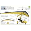 The Big Book of Planes: Discover the Biggest, Fastest and Best Flying Machines Hardcover May 28, 2020