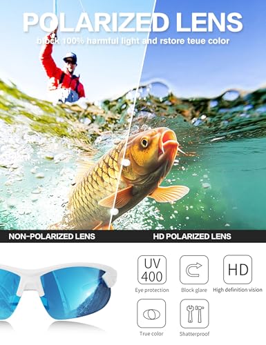Image of BIRCEN Mens Polarized Sunglasses for Sports: TR90 Lightweight Sun Glasses Wrap Around Shades for Fishing Driving Cycling