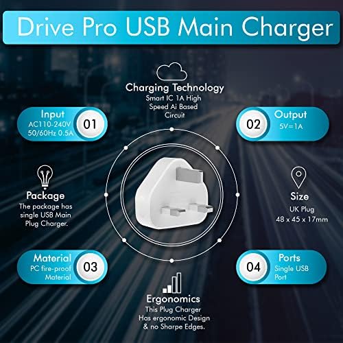 Drive Pro Usb Wall Plug White Usb Plug Charger Head Usb Charger Plug Uk, Usb Adapter Plug Uk Mobile Phone Mains Chargers Usb Plugs Compatible With All Mobile Phones/Iphone/Samsung/Ipads/Ipod/Htc/Sony