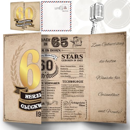 Thboxes Geburtstagskarte 60, Back in 1965 Karte Geburtstag Geschenke zum 60 Geburtstag Grußkart Thboxes Geburtstagskarte 60, Back in 1965 Karte Geburtstag Geschenke zum 60 Geburtstag Grußkart