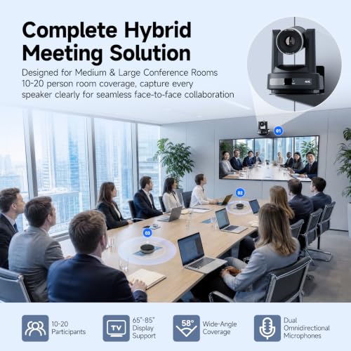 Industrial Grade PTZ conference camera system System product image