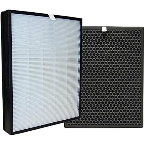 iAmoy Replacement True HEPA and Activated Carbon Filters Kit - FY3432/10 & FY3433/10 Filter,Compatible with Philips AC3256/10,AC3259/10,AC4550/10 Air Purifier Cover