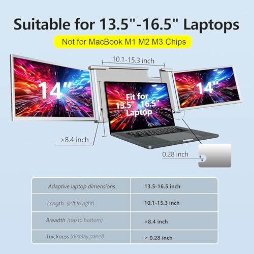Image of Laptop Screen Extender, 14 inch Portable Triple Monitor for Laptops 315 Rotate| Plug and Play| 1080P| FHD, Laptop Monitor Extender for 13.5~16.5 inch Laptops, HDMI /USB-A /Type-C,for Mac /Wins /Android /Dex
