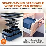 NutriChef 8-Piece Nonstick Stackable Bakeware Set - PFOA, PFOS, PTFE Free Baking Tray Set w/Non-Stick Coating, 450°F Oven Safe, Round Cake, Loaf, Muffin, Wide/Square Pans, Cookie Sheet (Blue) - Image 5