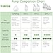 haakaa Gen.2 Manual Breast Pump 150ml/5.4oz