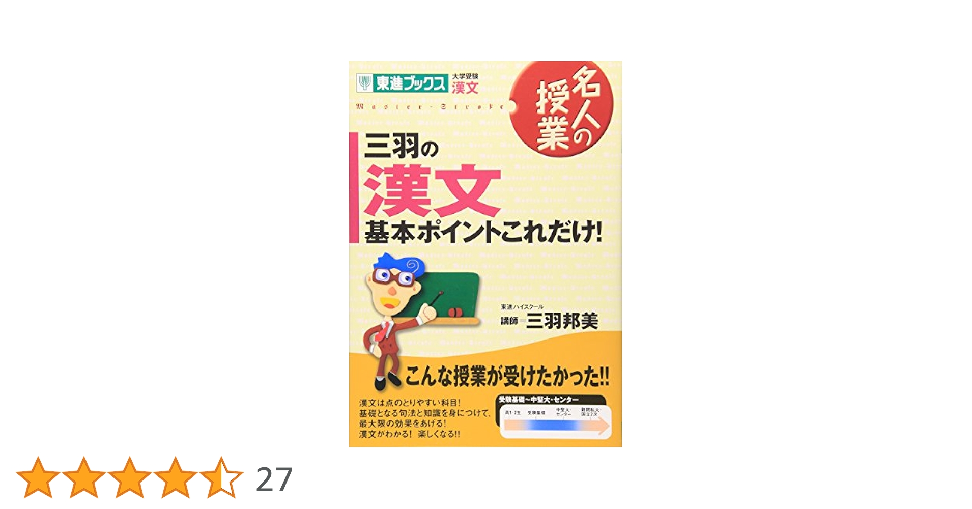 中古】 CD付三羽の漢文句法15のポイント/ナガセ/三羽邦美