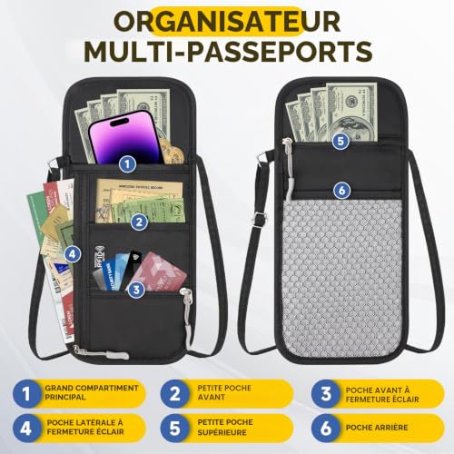 Desing Wish Petite Pochettes Tour de Cou de Voyage Homme Femme Pochette Secrète Passeport Pochette Document Portefeuille Pochette Sac Téléphone Portable pour Voyage Accessoire avec Blocage Rfid – vue 4