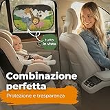 CARAMAZ B07Q19CC5W lato 4