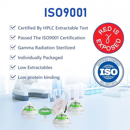 Semmerfeld JQPE-033-022-E1 10 Pack Pes Sterile Syringe Filter 0.22Um Pore Size 22 Micron Hydrophilic Filtration thumb #4
