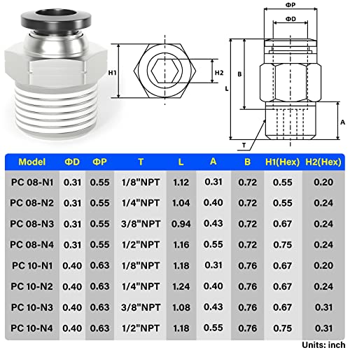 Image of TAILONZ 8mm Tube OD x 1 /2 inch NPT Male Straight Push to Connect Fitting 10pcs