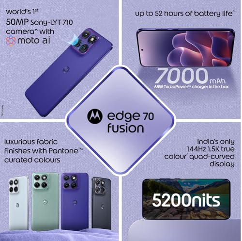 Image of Motorola Edge 70 Fusion (Pantone Orient Blue, 128 GB) (8 GB RAM)