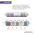 Max Water Alkaline Water Filter Replacement (2 Pack) Ph+ Alkaline, Mineral, Antioxidant, Far infrared 5 in 1 filter, compatible with 10 Inch Under Sink Reverse Osmosis RO Water Filtration Systems