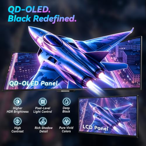 Image of Deco Gear 49 inch 5K QD-OLED Curved Gaming Monitor, 240Hz 0.03ms GTG 5120x1440