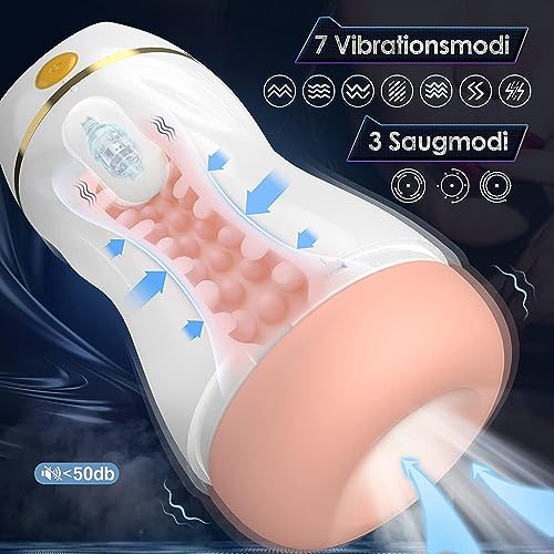 Masturbieren für Männer Elektrischer Masturbator Sexspielzeug für Männer Solo Saugen Vibration 7x3 Modi Mastubrator Men Sex Toyset Herren Sex Spielzeug für die Männer Extrem Taschenmuschi Pussy – Bild 3