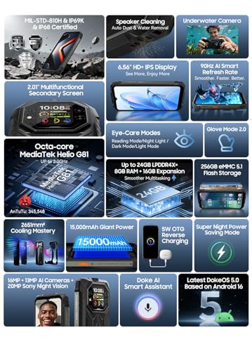 Blackview Rock 1 Android 16 Outdoor Smartphone, 6.56''+2'' Dual Bildschirm, 15000mAh Akku, 24GB+256GB, 120LM LED, 20MP Nachtsichtkamera, IP68 IP 69K Robustes Handy ohne Vertrag, Gemini AI, NFC GPS – Bild 3