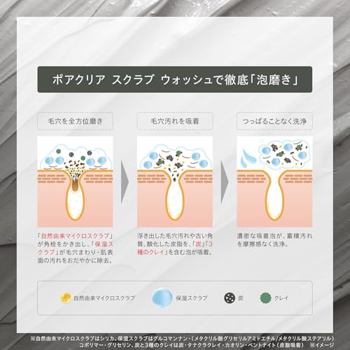ONE BY KOSE(ワンバイコーセー) ポアクリア スクラブ ウォッシュ の商品画像 3