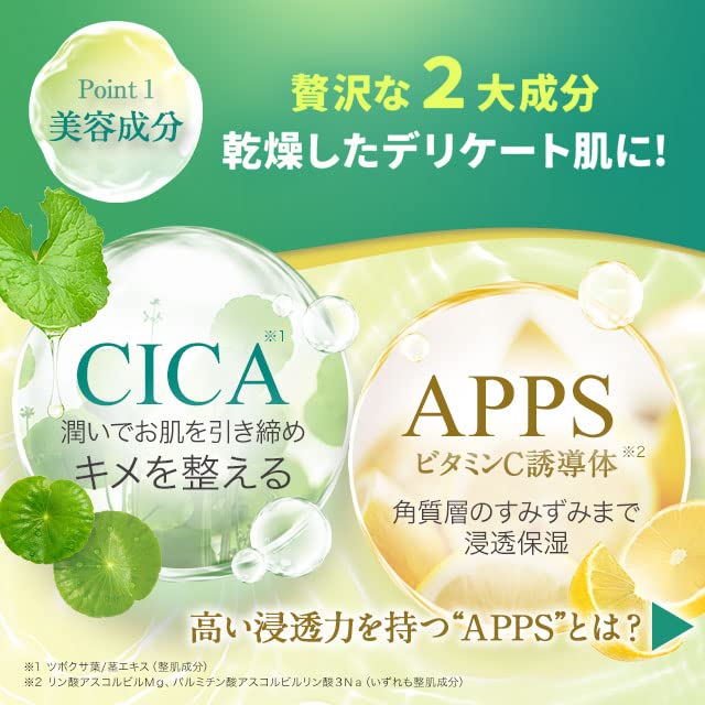 Amazon.co.jp: ロロシューン core CICA haran！ フェイスマスク (30枚
