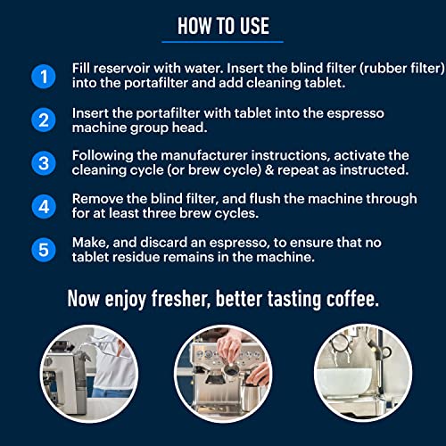 Essential Values Espresso Machine Cleaning Tablets (30 Tablets), For Jura, Miele, And Breville Espresso Machines - Made In Usa #TOP7