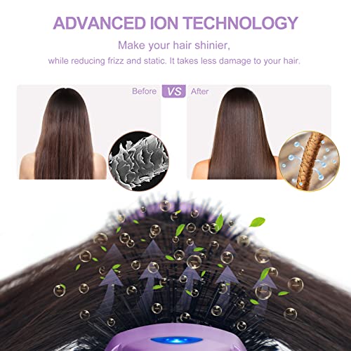 Hot Air Brush, Aima Beauty Salon One-Step Hair Dryer And Volumizer, 4-In-1 Hair Dryer Brush, Hair Styling Tools, Purple-Round #TOP4