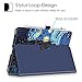 Fintie Folio Case for iPad 6th / 5th Generation (2018/2017), iPad Air 2 / Air 1 (9.7 Inch) - [Corner Protection] Premium Vegan Leather Stand Cover, Starry Night