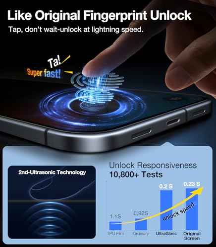 UltraGlass UNBREAK TOP 9H+ Glass for Google Pixel 10 Pro XL Screen Protector [12FT Military Grade Shatterproof] Pixel 10 Pro XL Tempered Glass [Fingerprint Unlock & Case Friendly] 2 Pack