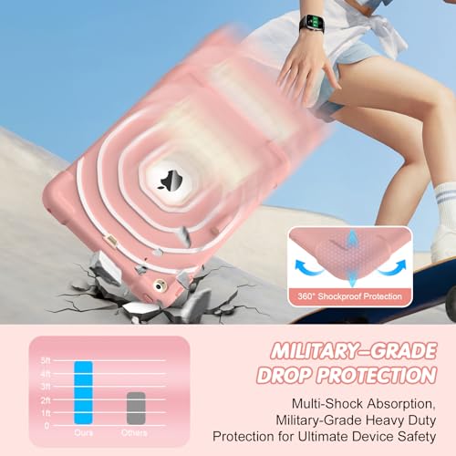 SIBEITU Kids Case for iPad 9th 8th 7th Generation (2021/2020/2019) with Pencil Holder & Kickstand, Slim Heavy Duty Rugged Shockproof Protective iPad 10.2 inch Case for Kids Girls Boys (Pink+White)