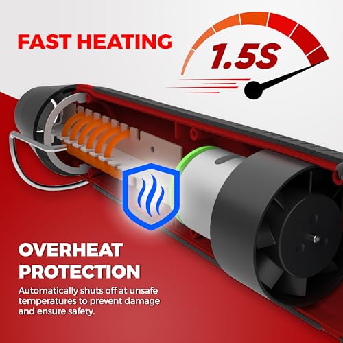 image for Chandler Tool Heat Gun for Crafting, Mini Dual Temp Hot Air Gun Tool f