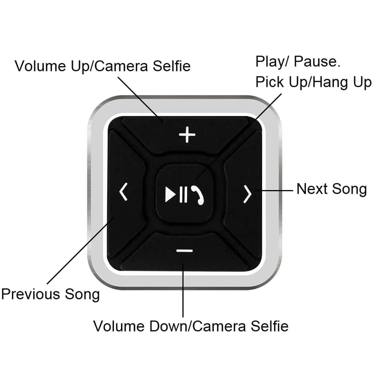 Telecomando multimediale Bluetooth per pulsanti del volante, IPX4, impermeabile, per chiamate e musica, per auto, moto, moto, smartphone, per Android e iOS