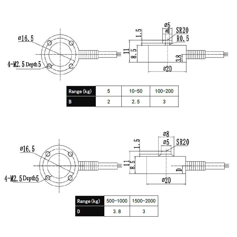 ATO Micro Load Cell 5kg~1000kg, Button Type, Weighing Mini Load Cell Sensor 100kg/200kg/500kg Strain Gauge Scale Sensor Micro Load Cell Accuracy 0.3% F.S (50kg)