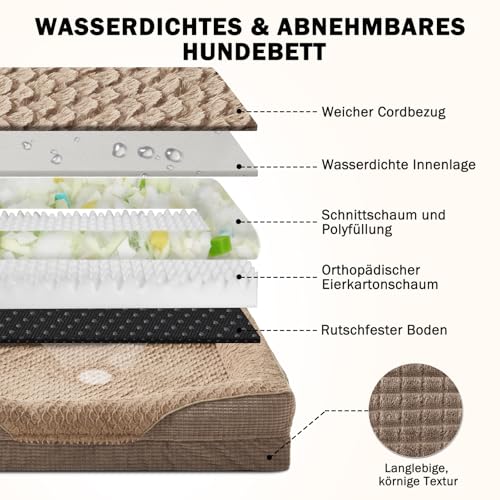 FURTIME Orthopädisches Hundebett Mittelgroße Hunde, Memory Foam Hundekorb Grosse Hunde, Abnehmbar und Waschbar, rutschfeste Hundekörbchen, Hohem Rand Hundesofa, Braun, 89 x 64 x 18cm
