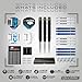 RED DRAGON Gerwyn Price Iceman 50-Piece Steel Tip Darts Set - 20g Brass Darts with Case, Flights, Shafts & Accessories - Complete Dart Kit for Home, League & Pub Play
