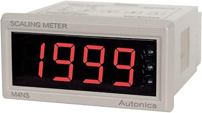 1/32 Din Scaling Panel Meter