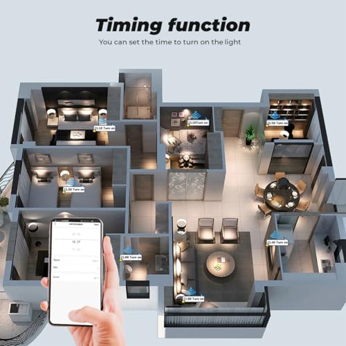 Smart Light Switch, 1 Gang WiFi Smart Wall Light Touch Switch Works with Amazon Echo and Google Home, APP Remote Control, Timing Function, Universal for Neutral Live Wire+ Single Live Wire - Image 5