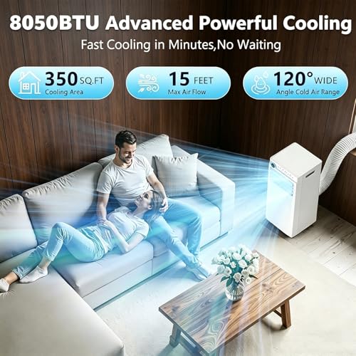 Image of Electactic 8000BTUs Portable Air Conditioner for Bedroom with Drainage-free Cooling, 4 in 1 AC Units Portable with Cool, Fan, Dehumidifier, Sleep, 24H Timer /Window Kits /Remote
