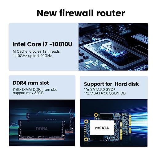 Firewall Micro Appliance, 6 Port i225 2.5GbE LAN Fanless Mini PC Intel i5 8260U, 8GB DDR4 128GB SSD, 4*USB, HDMI, DB9-COM, RJ45 LAN, Gigabit Ethernet AES-NI, VPN Router, Openwrt, Wi-Fi Antennas – Bild 3