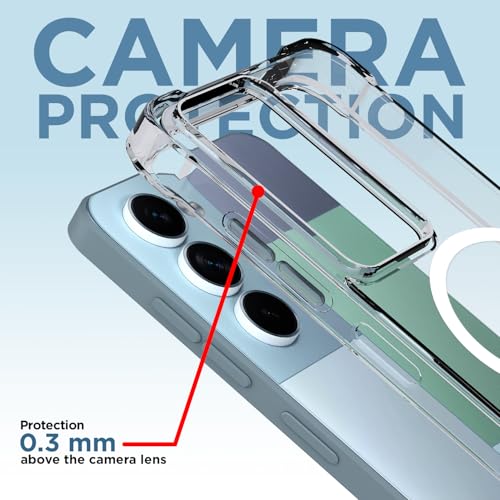 Image of Amazon Basics Back Cover for Realme P4 Lite 5G Mag-Safe Shockproof PC + TPU Protective Case Magnetic Support Bumper Case (Transparent Mag-Safe)