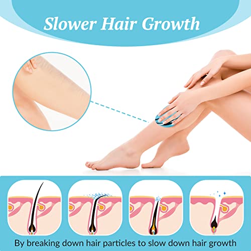 Riousv Crystal Hair Eraser, Crystal Hair Remover Painless Exfoliation, Hair Removal Tool For Arms Legs And Back, Portable Mild Hair Remover, Reusable & Washable - Blue #TOP1