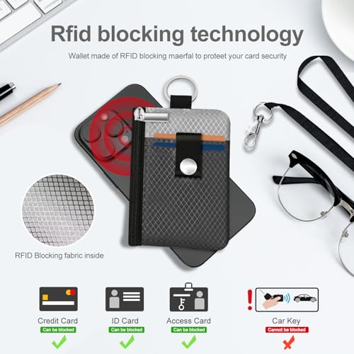 Image of Minimalist RFID Blocking Small Wallet with ID Window,WaterResistant Zip Id Case Wallet with Lanyard Keychain for Cards,Cash,Travel,Women,Men (DardGray /LightGray)