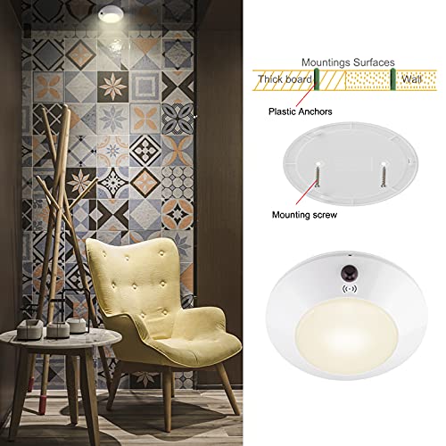 Biglight Battery Operated Led Ceiling Light thumb #4