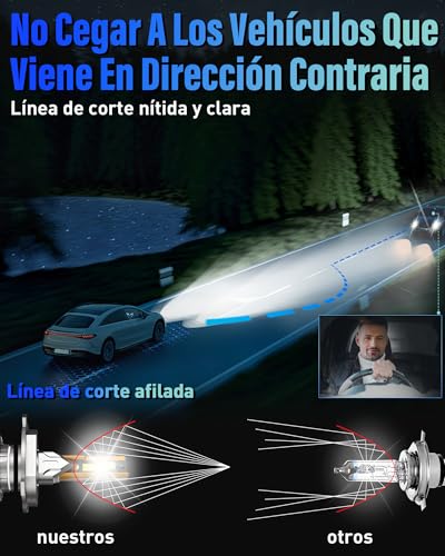 Kit para bajada de luz 3 Imagen adicional