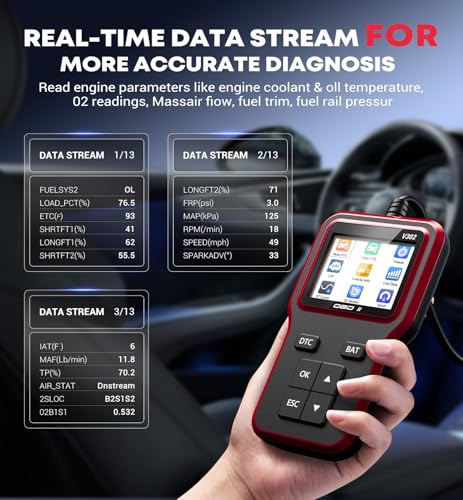 Image of Obd2 Scanner with Battery Tester Enhanced fixd car Diagnostic Tool Code Reader for Cars and Trucks Check Engine Light Reader Clears Vehicle Error Codes for All OBD II Since 1996