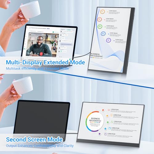 Image of Veout Portable Monitor 14 Inch Ultra-Slim IPS FHD USB C HDMI Travel Monitor for Laptop with Kickstand & Speakers, for Laptop PC, Phone, Mac